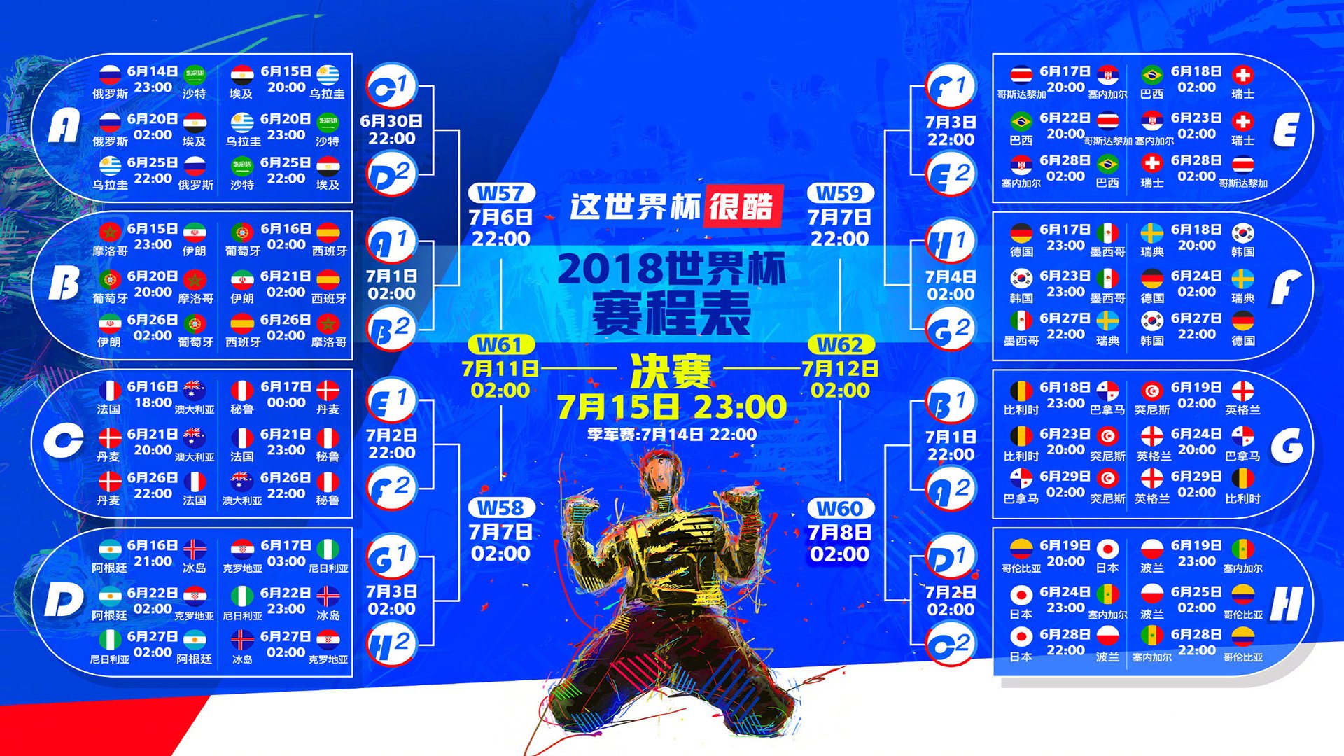 墨尔本的独白,当蒂姆的拍弦震碎了拉沃尔杯的星光